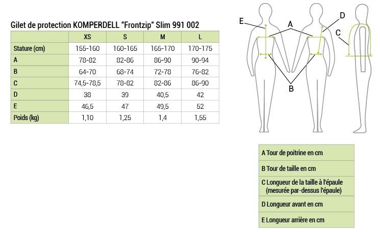 Komperdell – Gilet de Protection « Frontzip » Slim