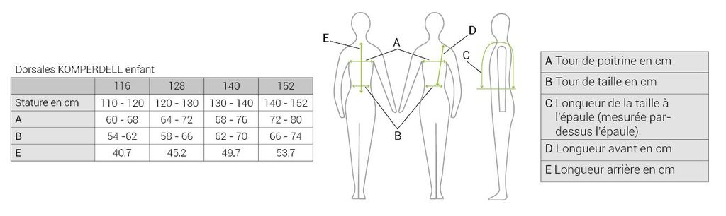 Komperdell – Dorsale « Champion » 6 ans