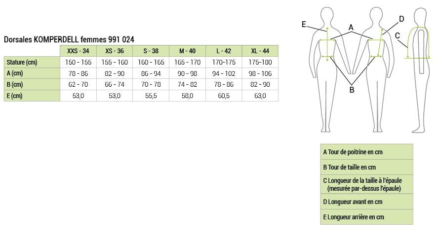 Komperdell – Dorsale « Flexfit » Femme